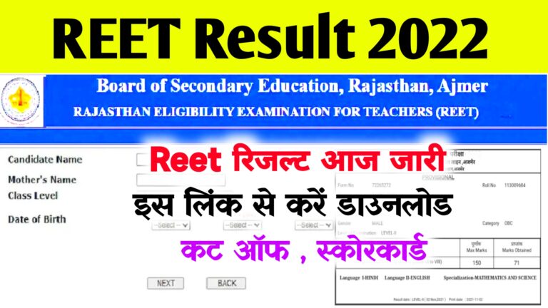 Reet Result 2022 Released Today