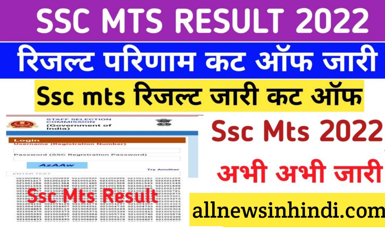 SSC MTS Result 2022 Declared