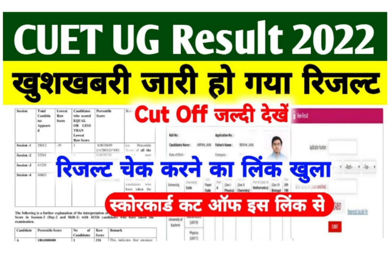 CUET UG Result 2022 Out