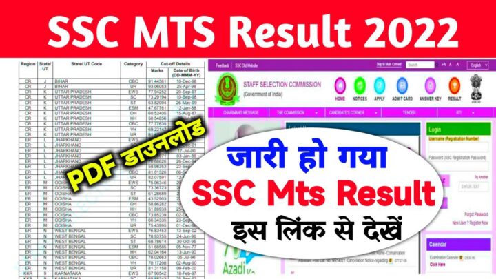 SSC MTS Result 2022 Out Today