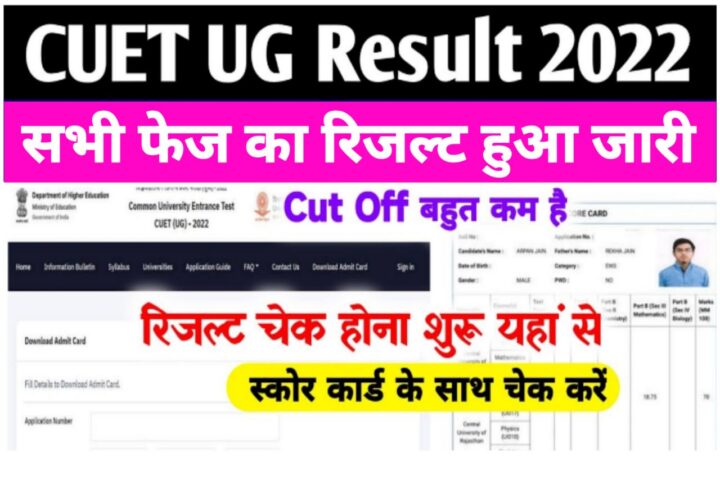 CUET UG Result 2022 Today