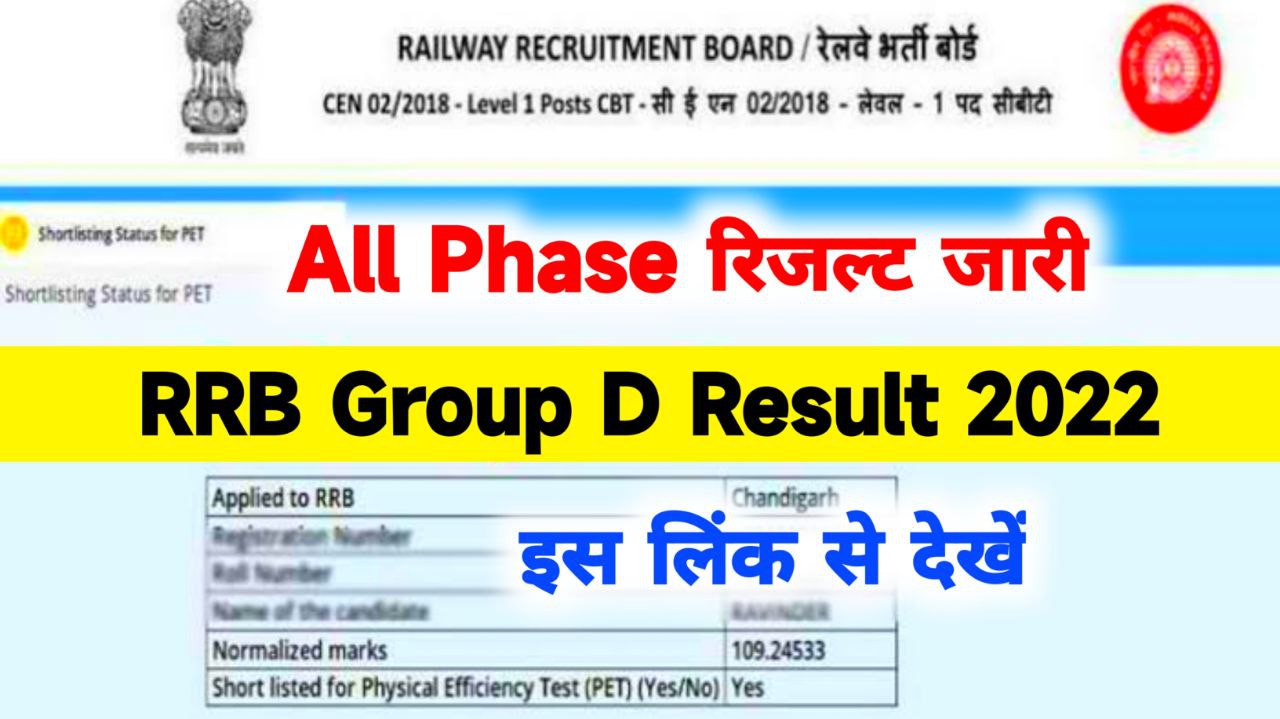 RRB Group D Result 2022 Check Now