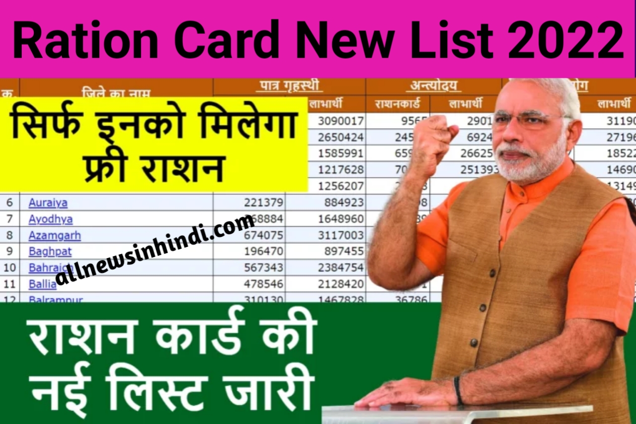 Ration Card New List 2022