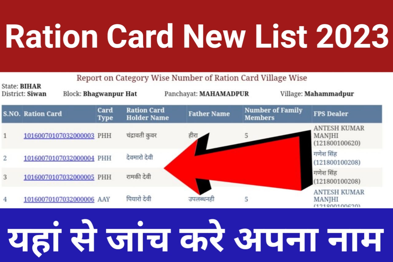 Bihar Ration Card New Update 2023