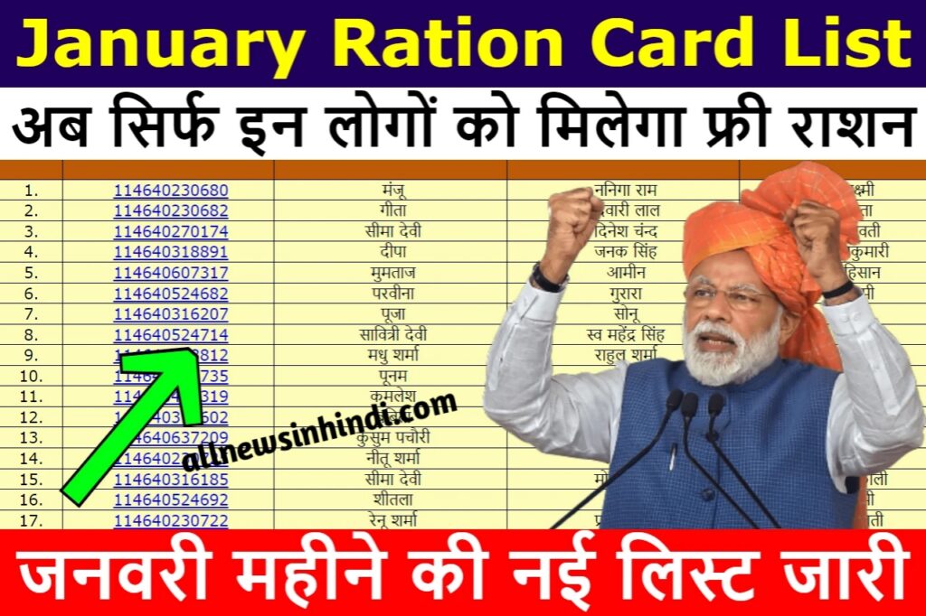 Ration Card January List