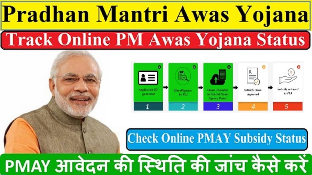 PM Awas Yojana Application Status Check